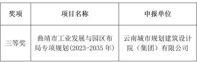 喜訊盈門！ 我院《曲靖工業(yè)與園區(qū)布局專項規(guī)劃》 榮獲專項規(guī)劃類三等獎